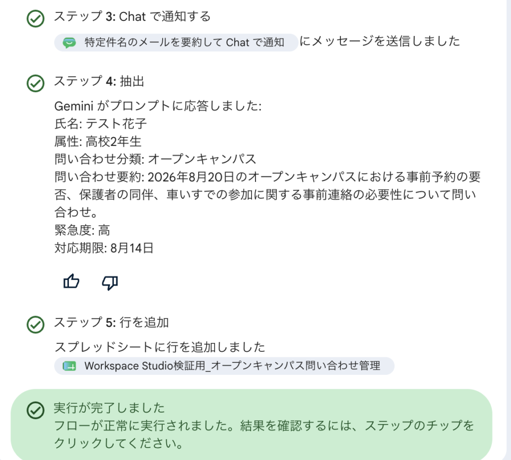 Workspace Studioのテスト実行で問い合わせ情報の抽出とスプレッドシートへの行追加が完了した画面