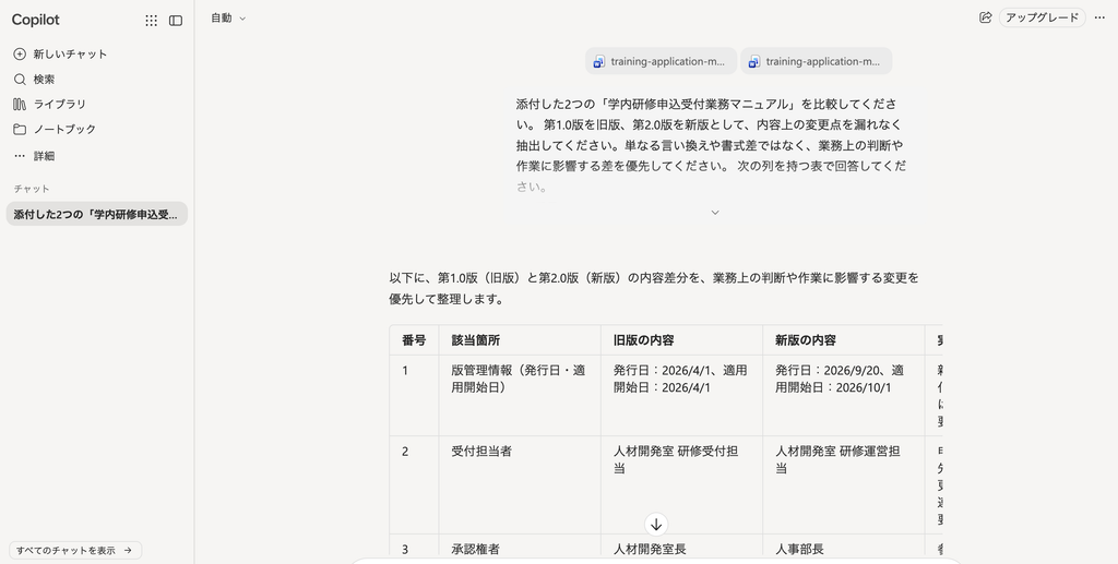 Copilotにファイルを添付し、プロンプトを入力した画面