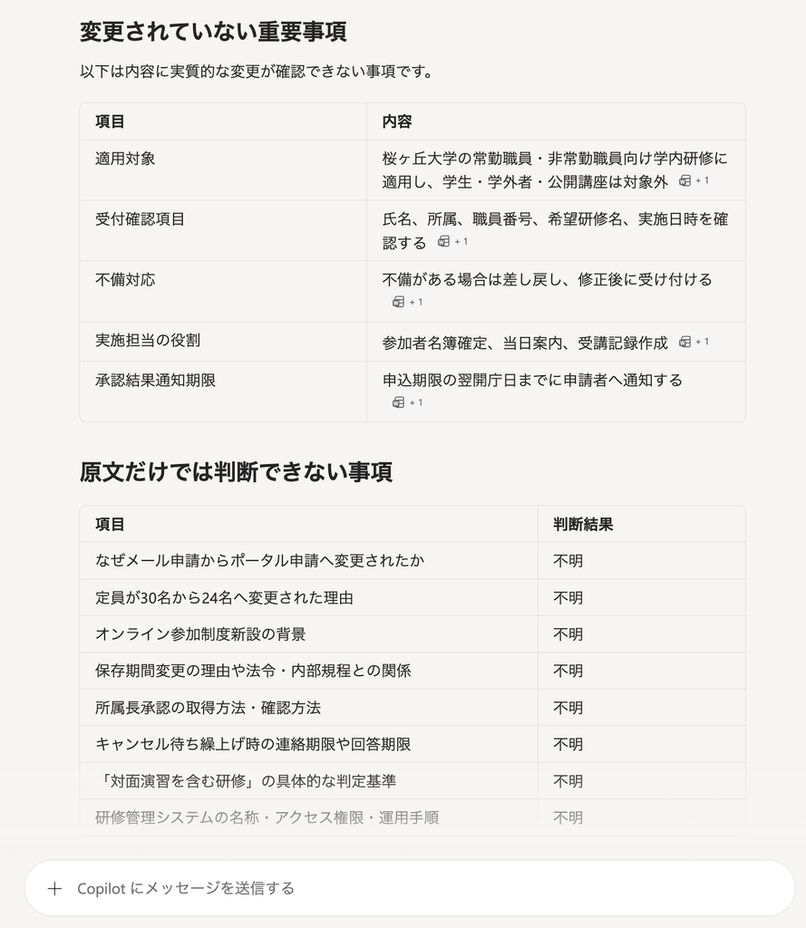 変更していない事項と「不明」を抽出した回答の画面